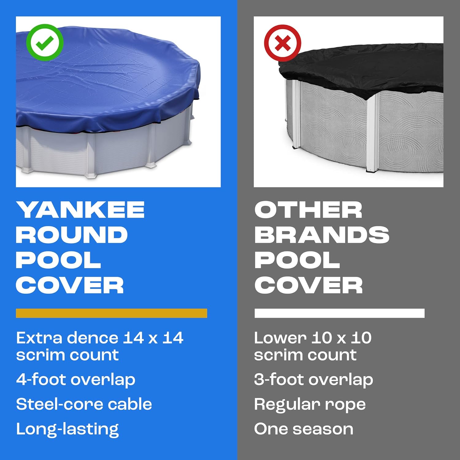 Thumbnail 6 de Yankee Pool Pillow YPC-RO- 24 Round Above-Ground Winter Pool Cover