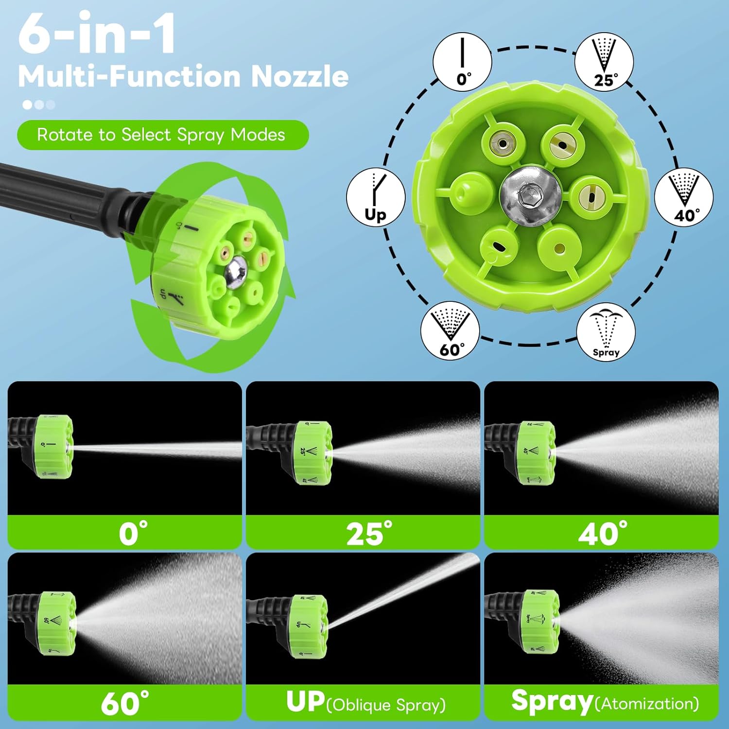 Thumbnail 3 de Rivlox Cordless Pressure Washer 1500 PSI: Portable Cleaning Power