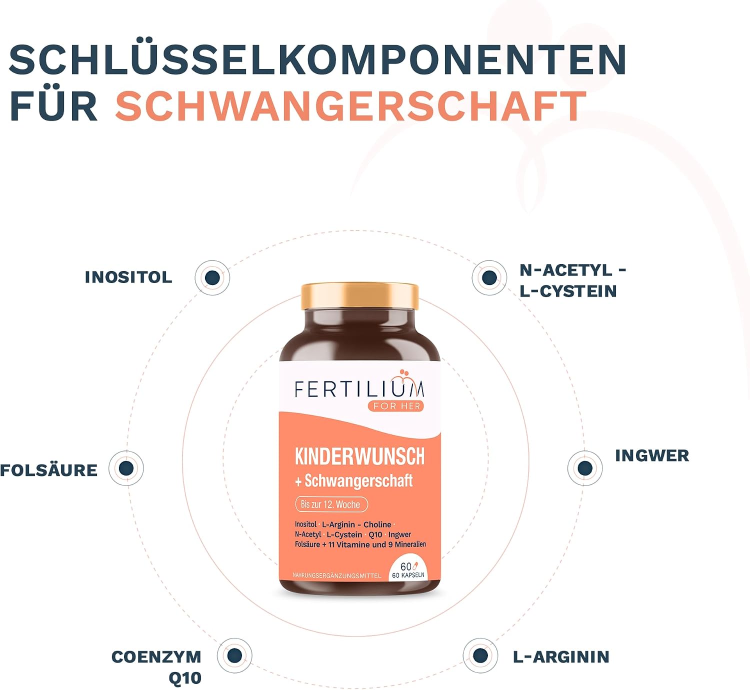 Detalle de Fertilium Kinderwunsch Folsäure + Inositol + Q10 – Prenatal Vitamine, 60 Kapseln