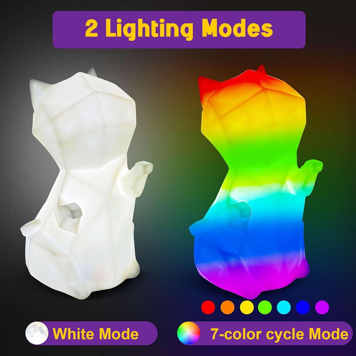 Detalle 2 de EPUMP Paint Your Own Cat Lamp Kit (Rechargeable 1200mAh) with 2 Light Modes