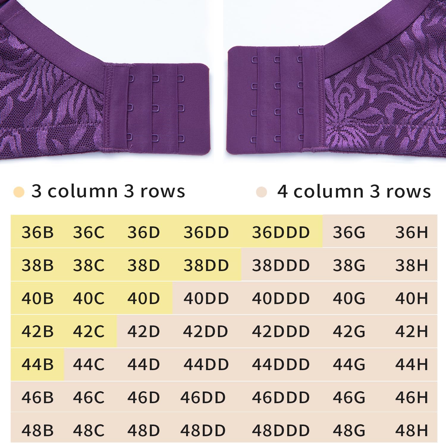 Detalle de WingsLove Women's Plus-Size Minimizer Bra, Full-Coverage, Wire-Free, Non-Padded