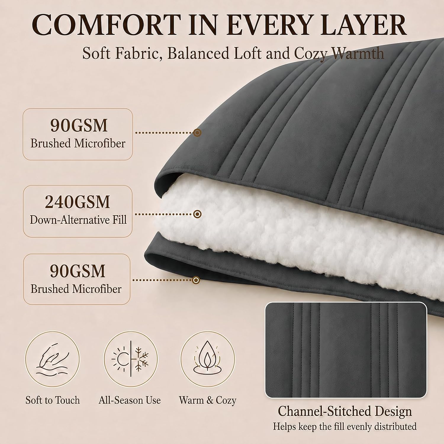 Detalle de CozyLux Twin XL Comforter Set Dark Grey – 5 Pieces Bed in a Bag