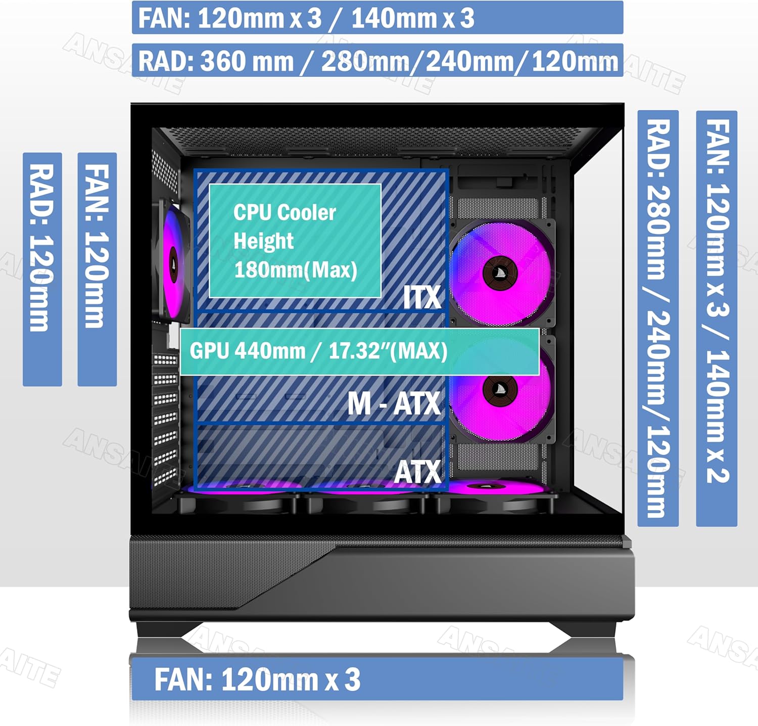 Thumbnail 3 de ANSAITE ATX PC-Gehäuse 360mm Radiator Unterstützung 🖥