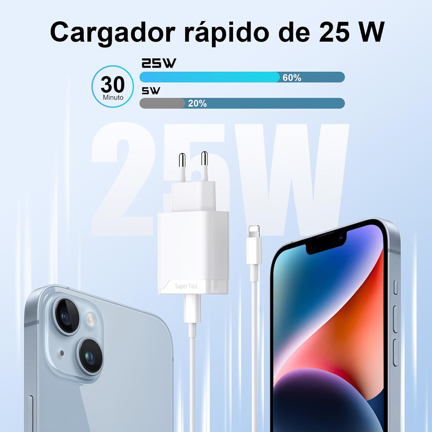 Detalle 2 de BERLS Quick Charge 25W cargador USB-C