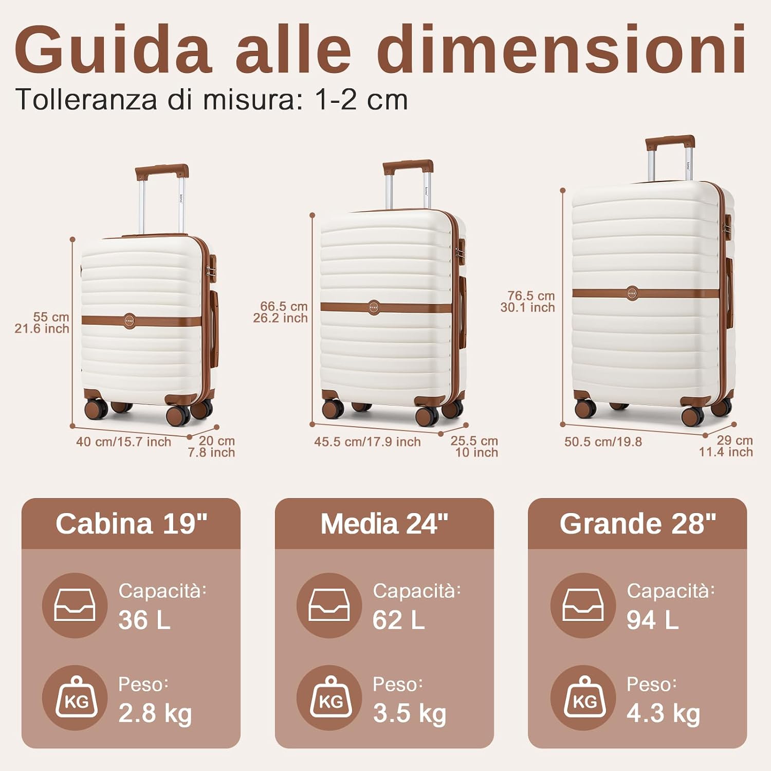 Detalle 2 de KONO Set 3 Valigie Rigide 3 pezzi