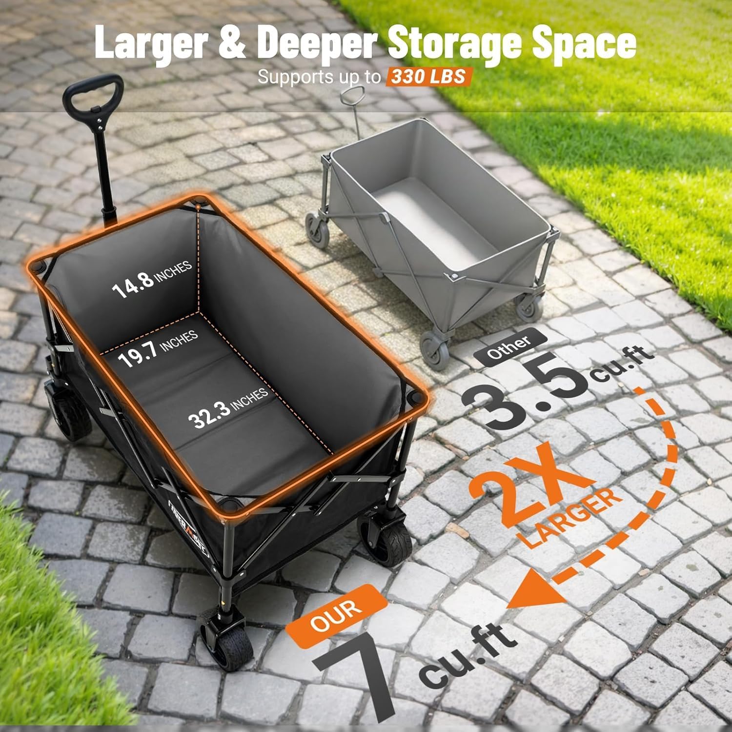 Thumbnail 5 de Overmont 200L Folding Festival Trolley on Wheels – Heavy-Duty 150kg Portable Camping Cart