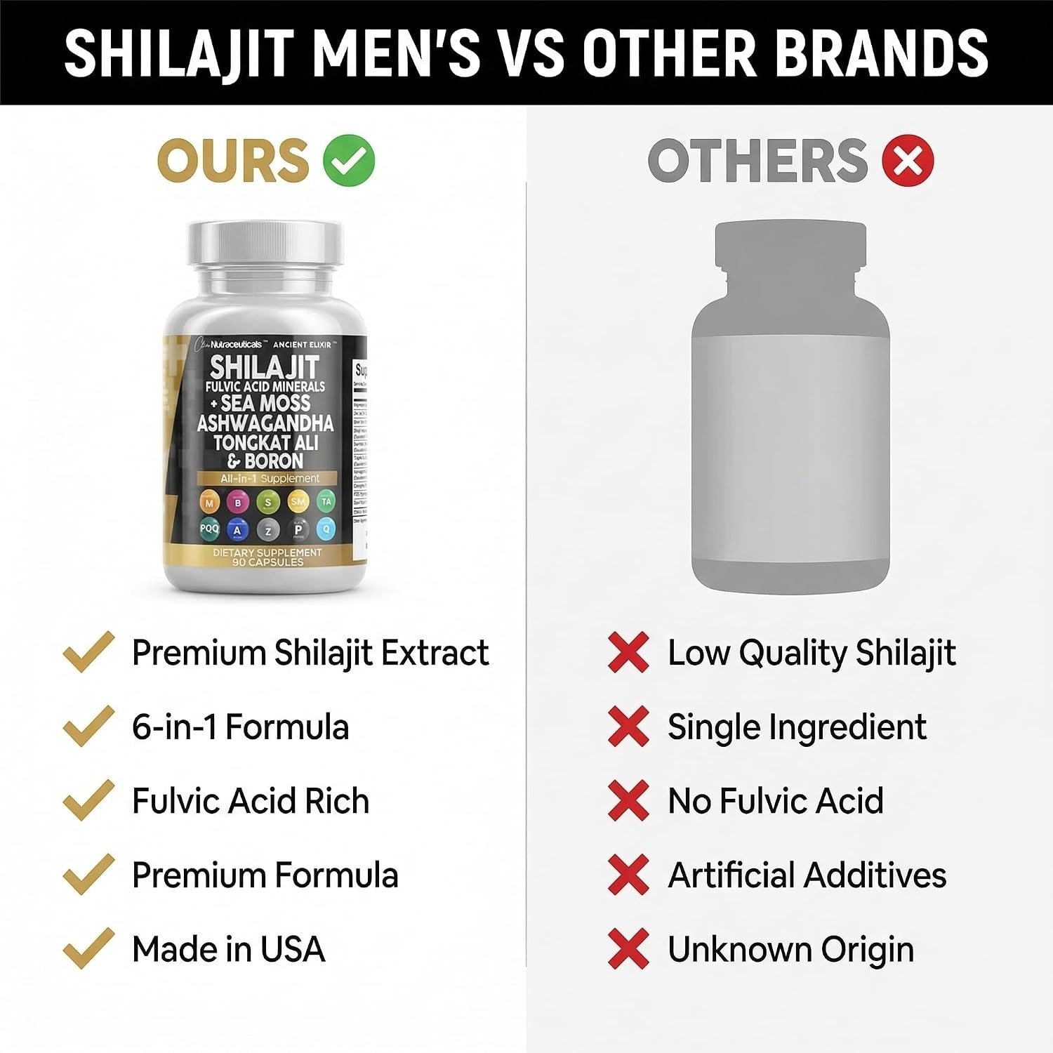 Detalle de Clean Nutraceuticals Shilajit Supplement Capsules with Sea Moss, Tongkat Ali & CoQ10