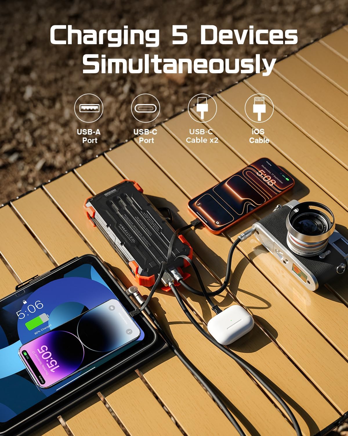 Detalle de GOODaaa Solar Power Bank 24000mAh