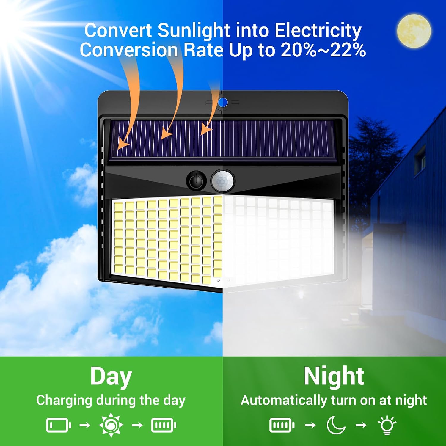 Detalle 2 de nipify Solarlampen 5er Set 168 LEDs