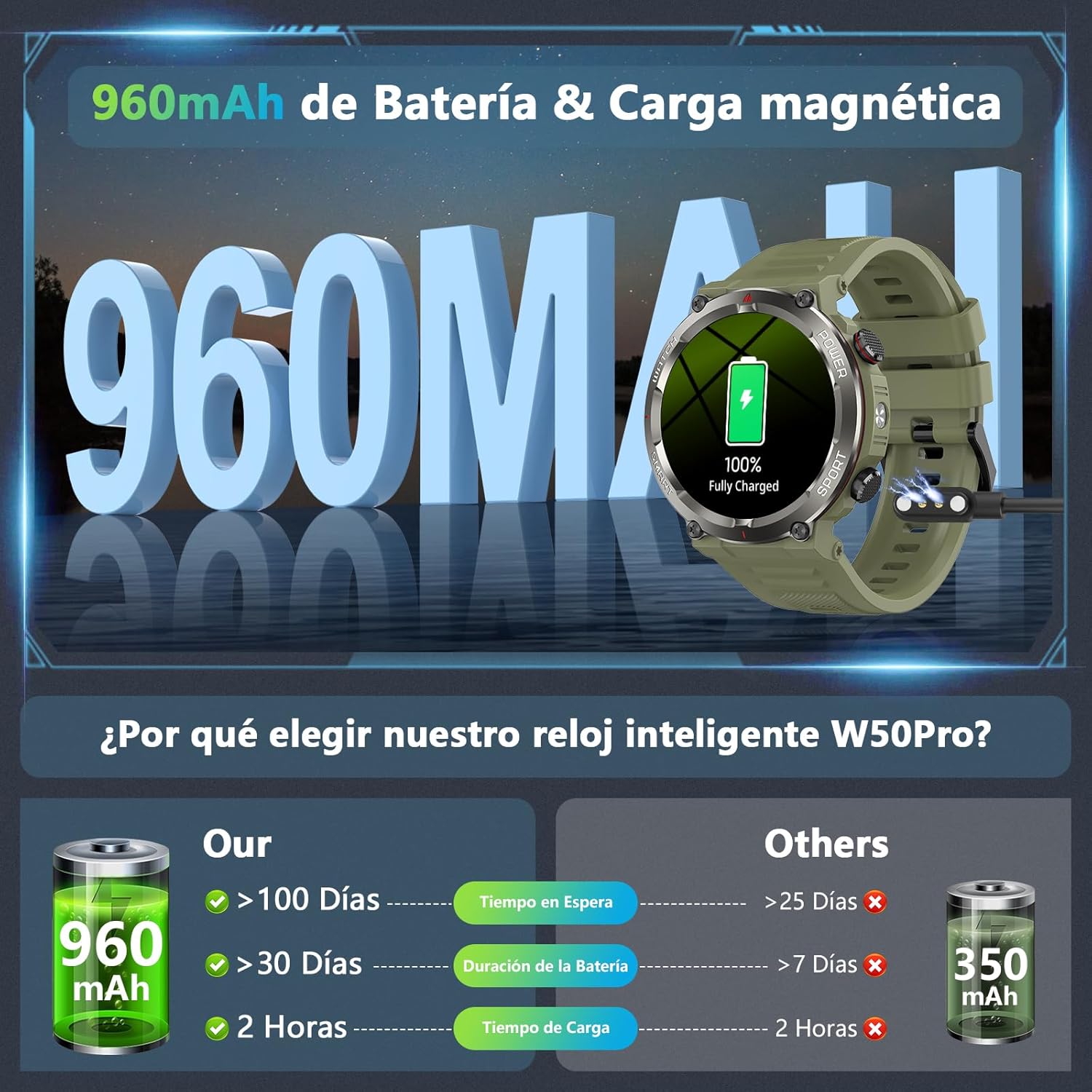 Detalle 2 de Baolubao Reloj Inteligente para Hombre con linterna, brújula y llamadas Bluetooth