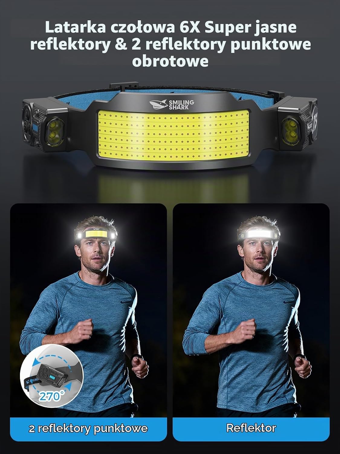 Detalle 2 de Smiling Shark TS-6, 2 czołówki LED z czujnikiem ruchu i trybem stroboskopowym