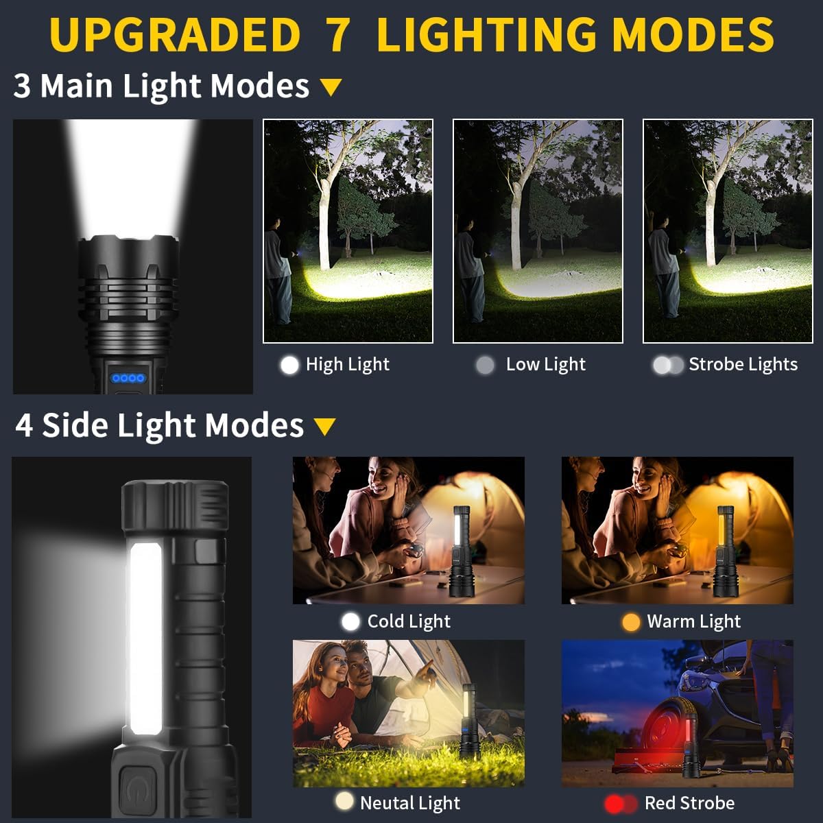 Detalle de ZioeYiue Rechargeable Flashlights (7 Modes) High-Lumen LED Tactical Torch for Home, Emergency, Camping & Hunting