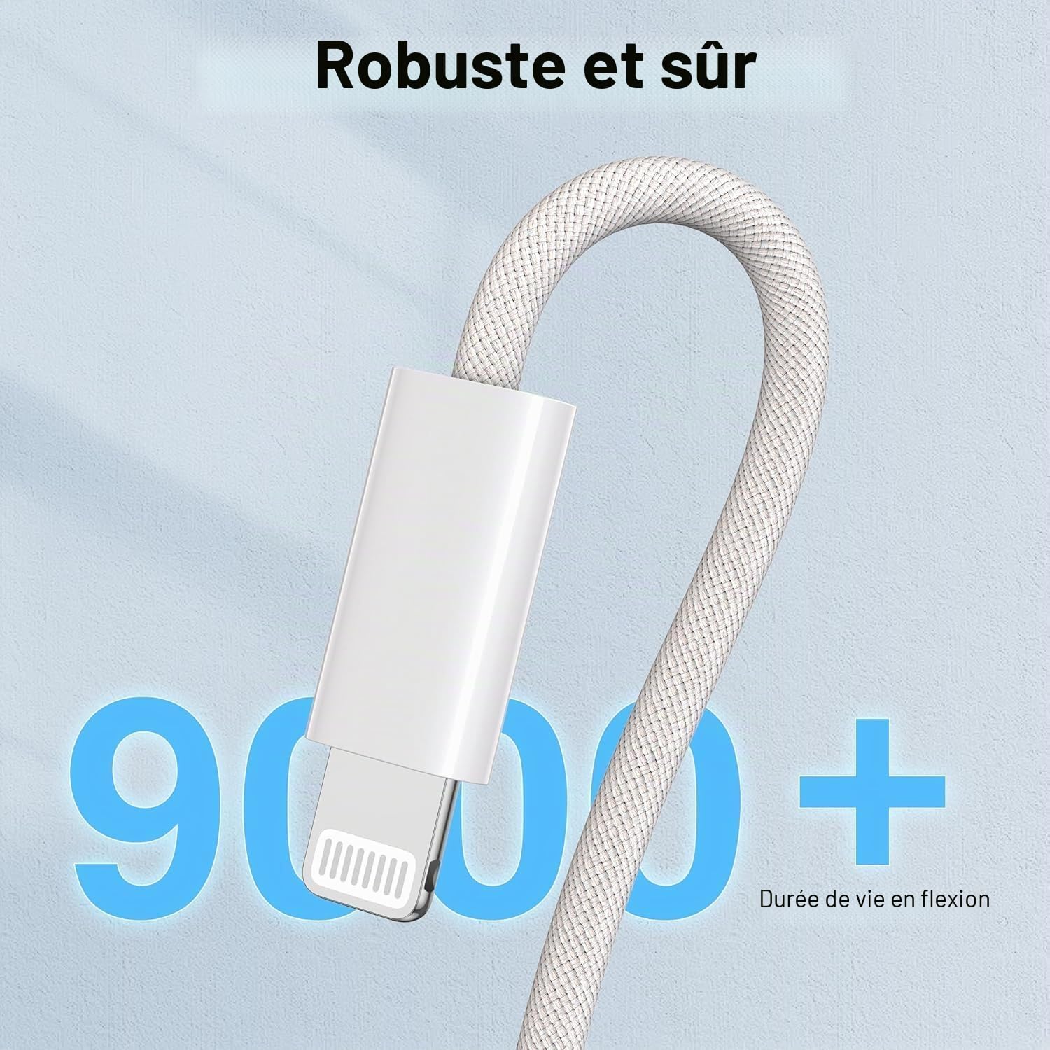 Thumbnail 2 de Câble iPhone SIZUKA 3m+3m certifié MFi - Nylon tressé, Charge rapide et Data à 480 Mbps
