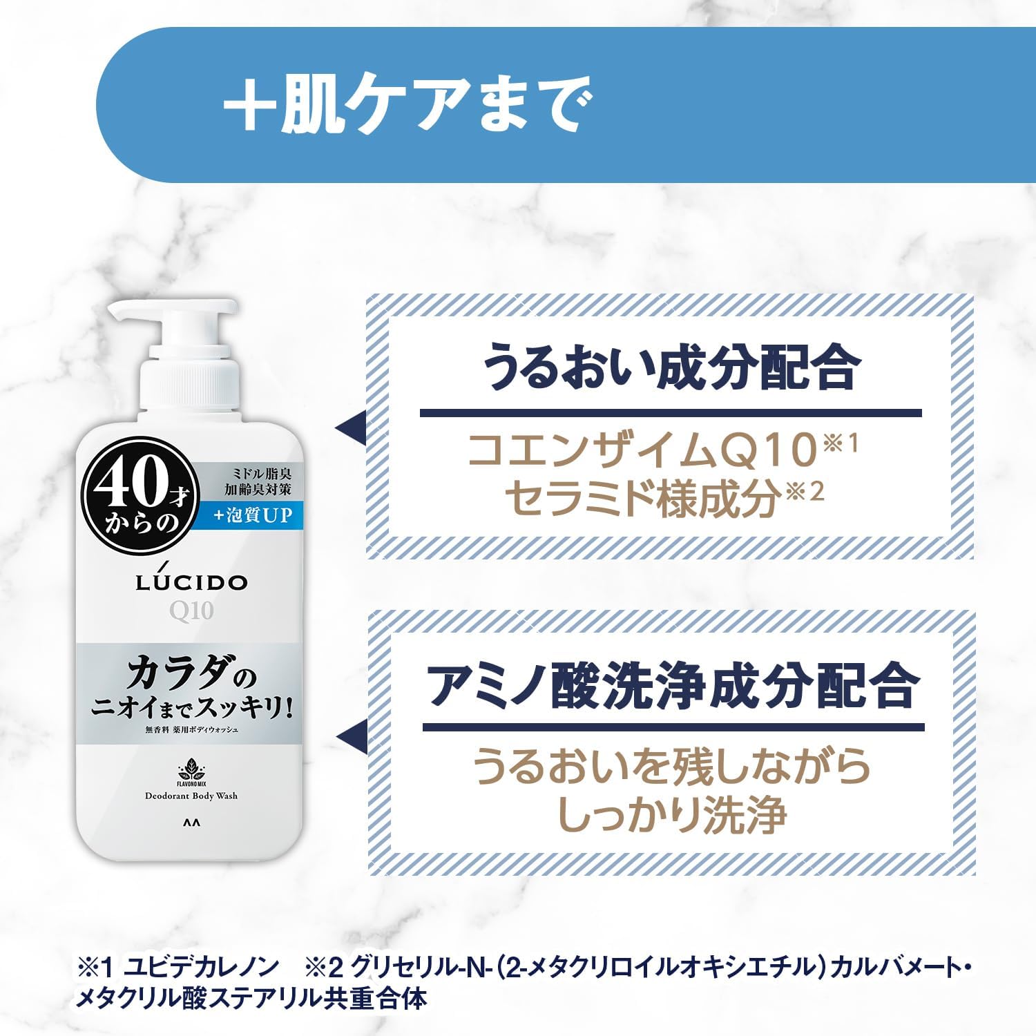 Detalle de ルシード LUCIDO 薬用デオドラントボディウォッシュ 詰め替え 760ml 無香料・無着色