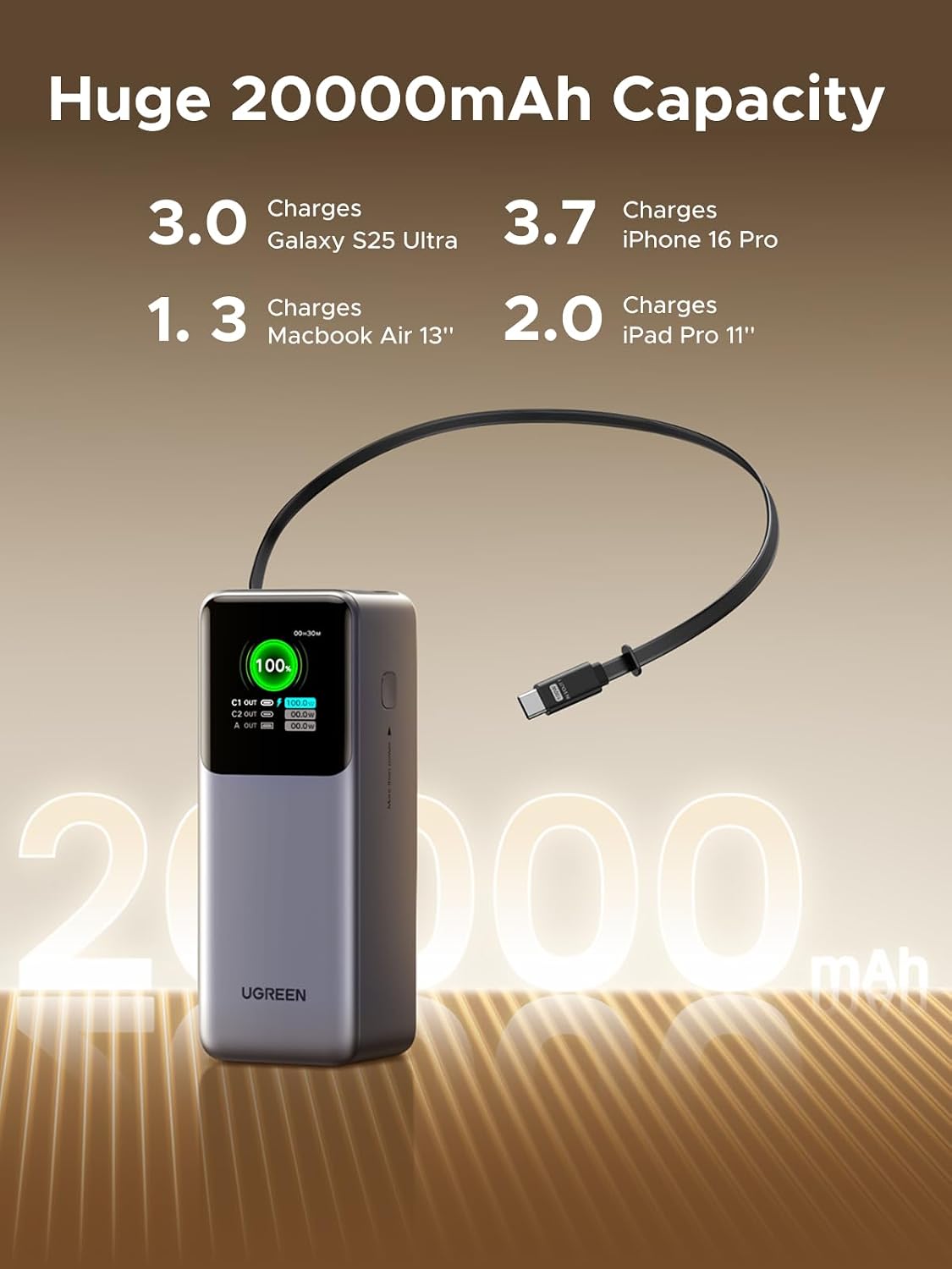 Thumbnail 4 de UGREEN Nexode Power Bank 20000mAh