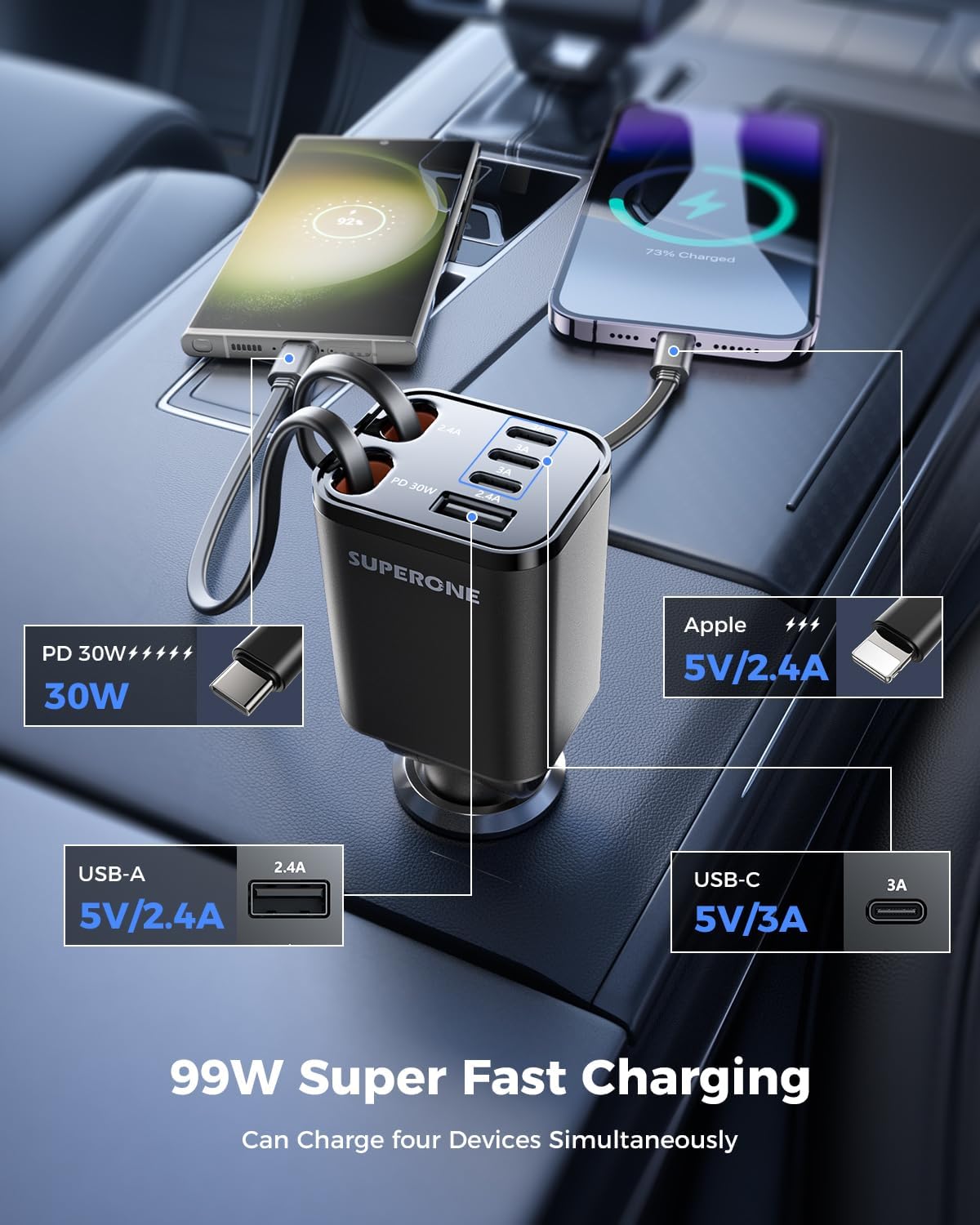 Thumbnail 3 de SUPERONE 99W Retractable Car Charger 99W
