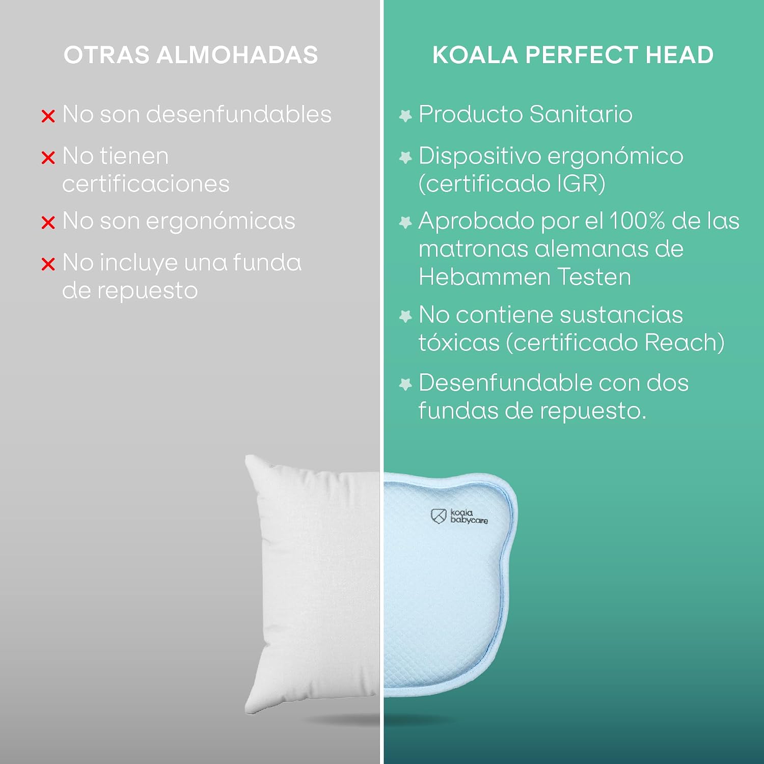 Thumbnail 4 de KOALA BABYCARE Almohada antiplagiocefalia memory foam