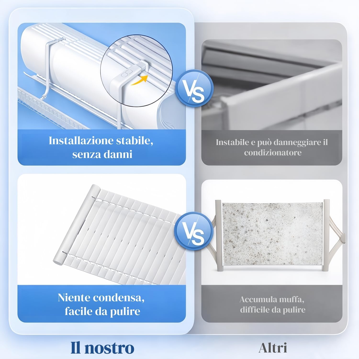 Thumbnail 5 de BANJEKT Deflettore Condizionatore: Devia Aria in Alluminio Regolabile, Compatibilità Universale