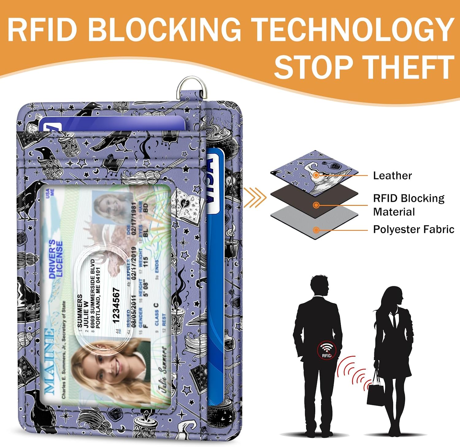 Detalle de Yonlevres RFID Card Holder in PU Leather