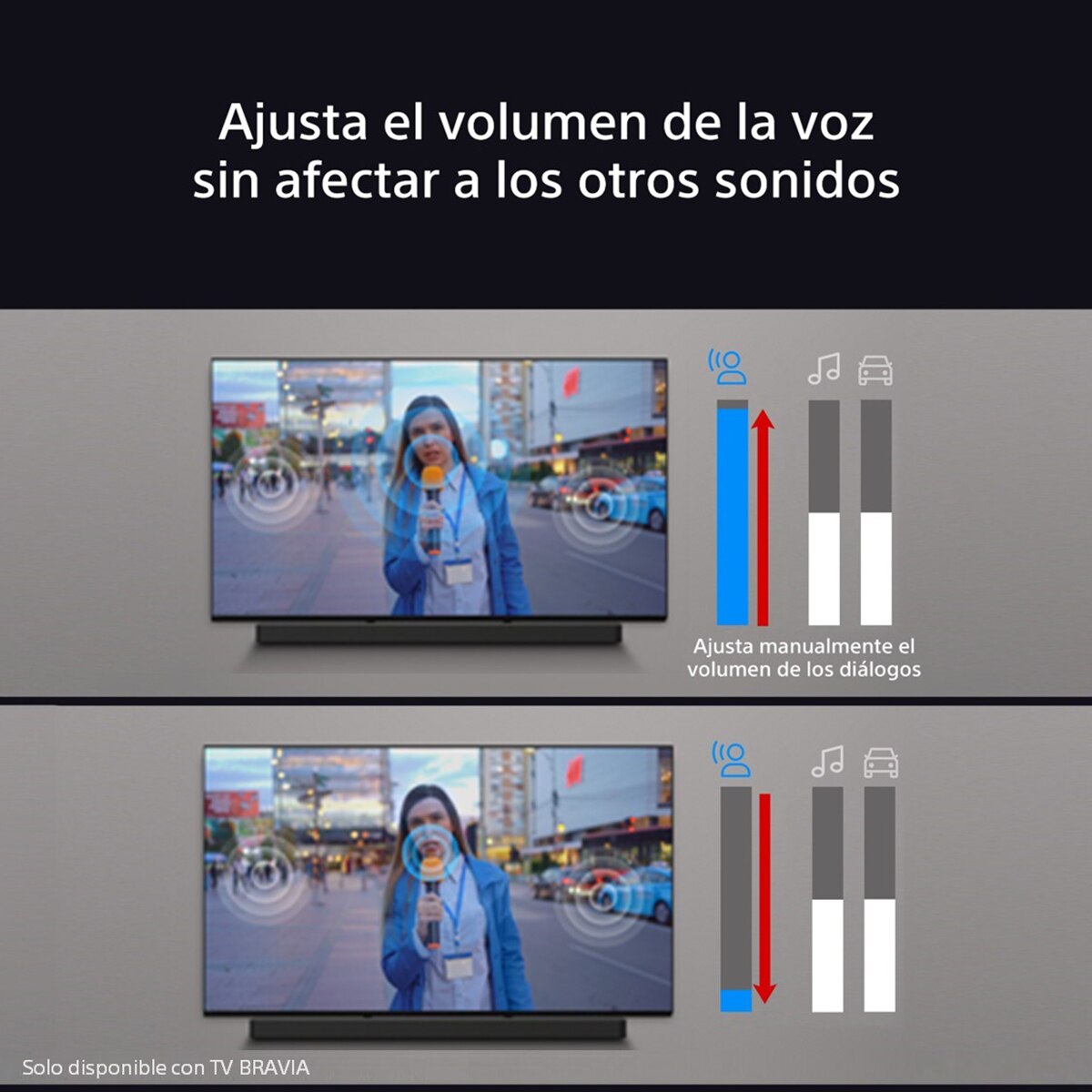 Thumbnail 4 de Sony BRAVIA Theatre System 6 1000W 5.1 Dolby Atmos