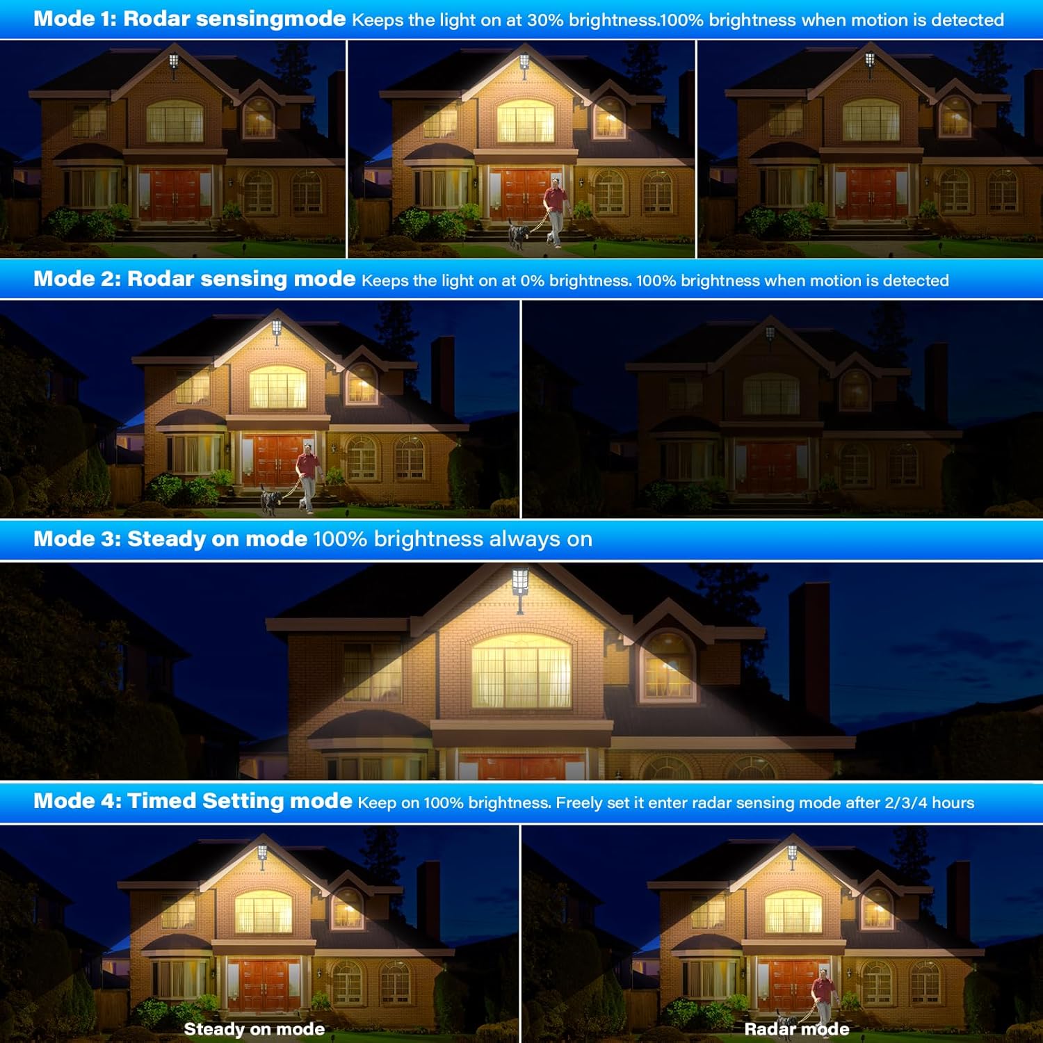 Thumbnail 2 de Lenlun Solar Security Lights Outdoor Motion Sensor: 1500W, 150000LM, IP65 Flood Lamp
