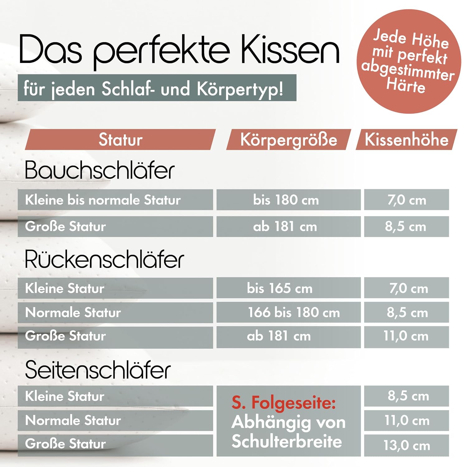 Detalle 2 de Blumtal Nackenstützkissen aus Memory Foam (Orthopädisches Kopfkissen) 70x36 cm, 13 cm Höhe, waschbarer Bezug