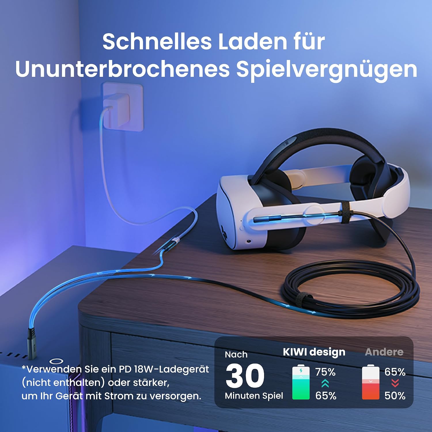 Detalle de KIWI design Link-Kabel mit Ladefunktion (5 m) – USB 3.0 auf USB‑C für Meta Quest 3S/3/2/Pro & Pico 4