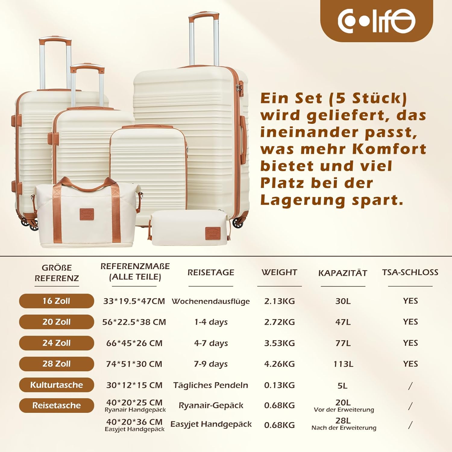 Thumbnail 6 de COOLIFE Koffer Set 6-teilig mit TSA