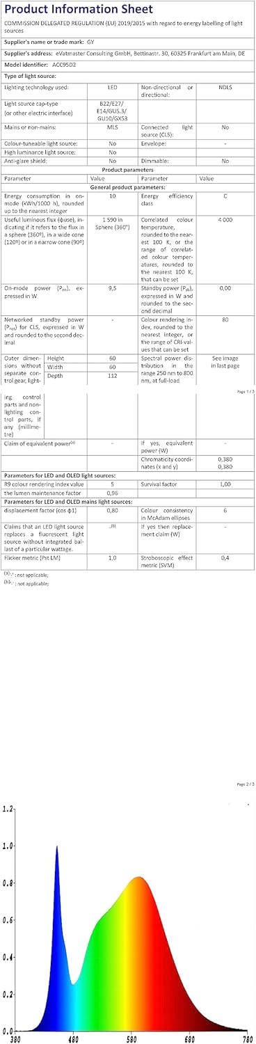 Thumbnail 14 de GY 9.5W LED E27 A60