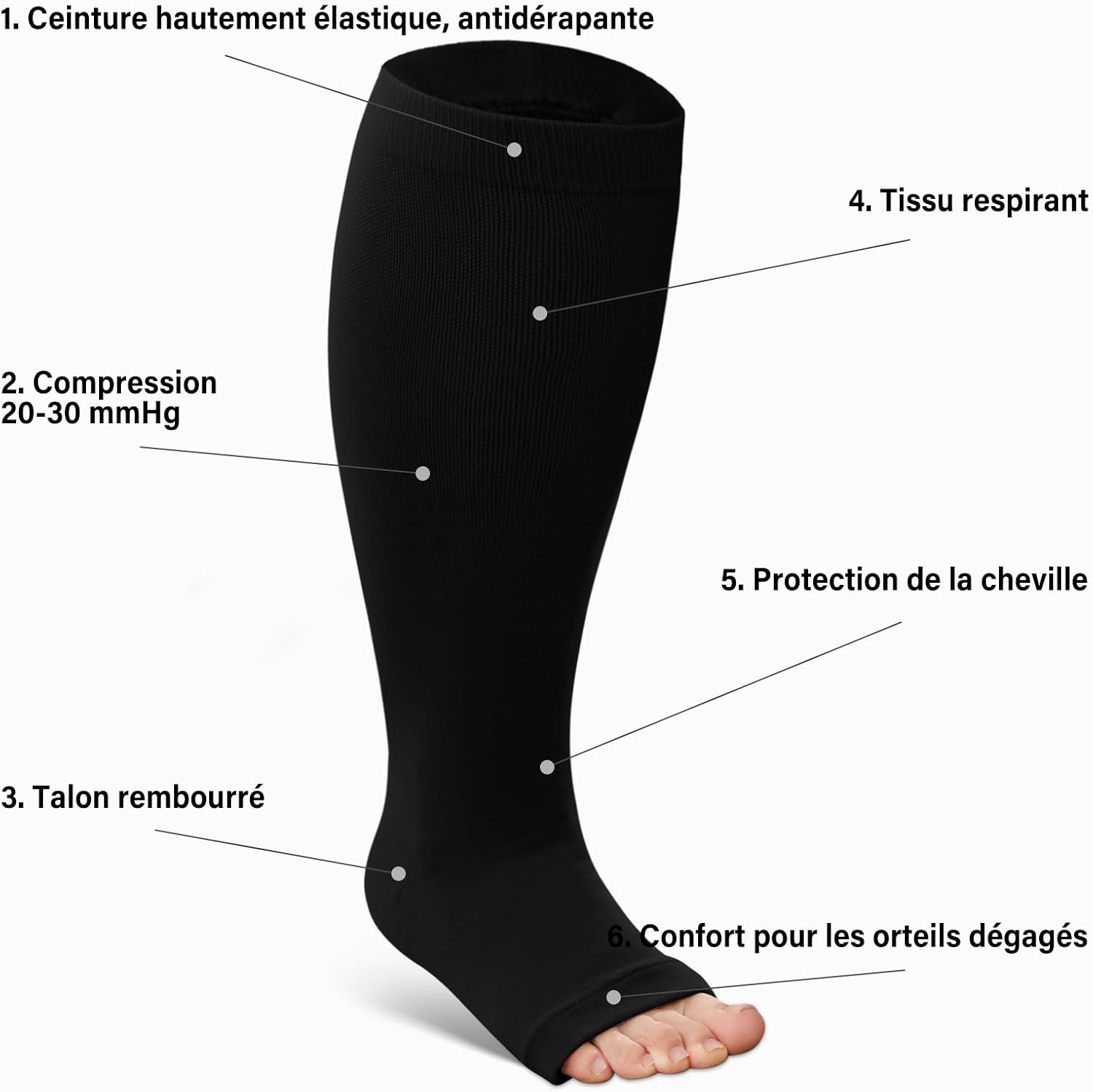 Thumbnail 2 de Chaussettes de compression LOFIR 20-30mmhg ⚙