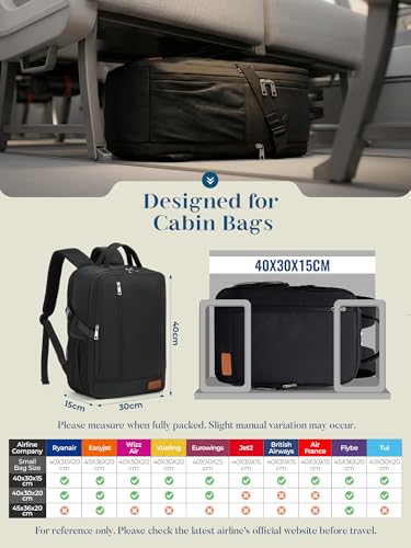 Detalle de Lossga Bagage Cabine 40x30x15 – Sac à Dos pour Air France, British Airways et Jet2