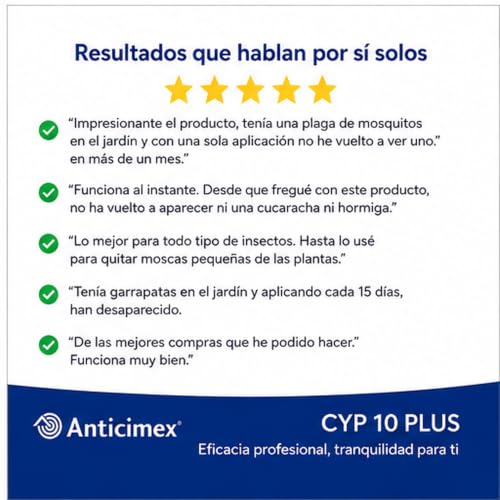 Detalle de ANTICIMEX CIPERGEN 9,3% Insecticida Concentrado 250 ml: control intensivo para rastreros y voladores