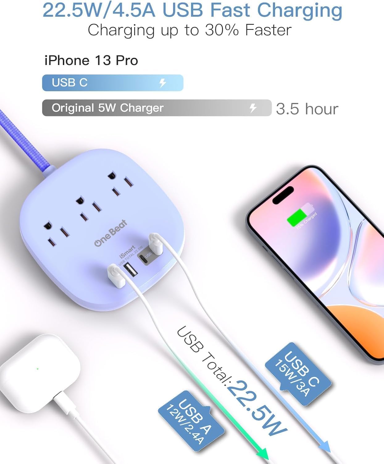 Detalle de One Beat THUS03UC Power Bar, 6 ft Cord, Flat Plug, 3 Outlets and 4 USB Ports