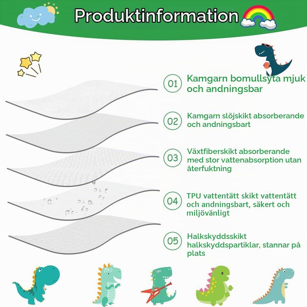 Detalle de Aolso EUV8-GND-KL-FBA potträningsmadrass 70 × 90 cm i bomull, dinosaurie