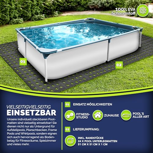 Thumbnail 6 de tillvex® 24 tapis de protection sol piscine ⚙