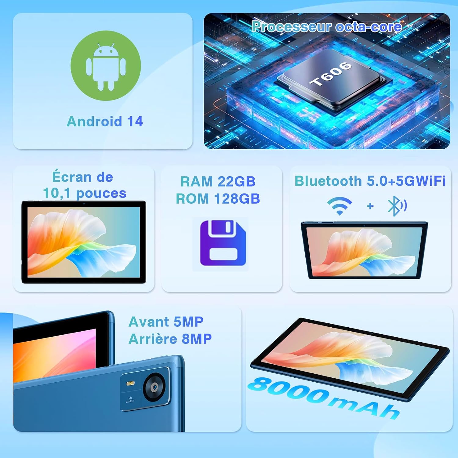 Detalle de SUAAT Tablet Android Octa Core da 10 pollici con 22 GB RAM, 128 GB ROM, 5G WiFi, FHD, Tastiera, Mouse e Custodia