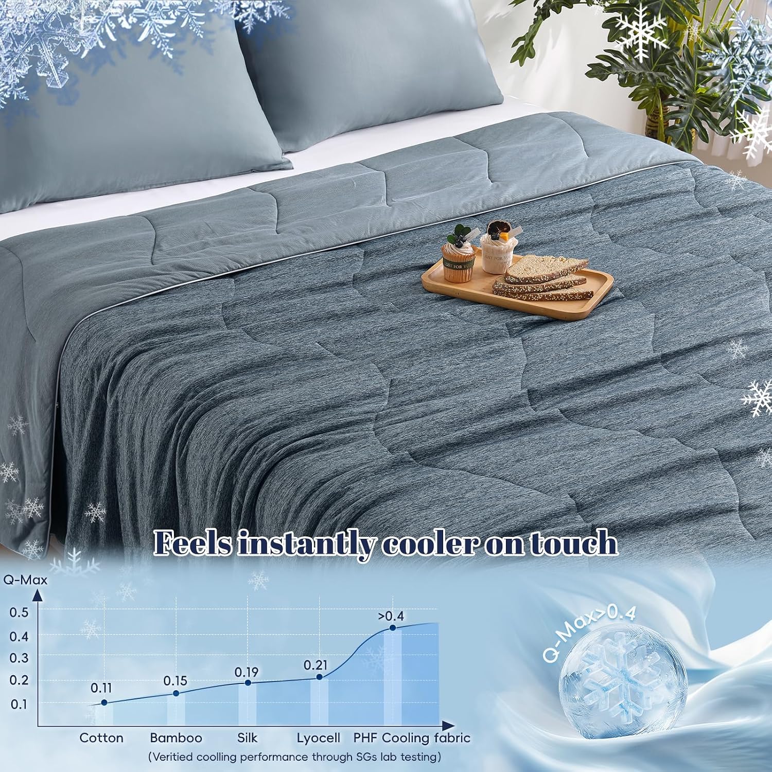 Thumbnail 1 de PHF Cooling Duvet for Hot Sleepers – King Size, Navy Blue