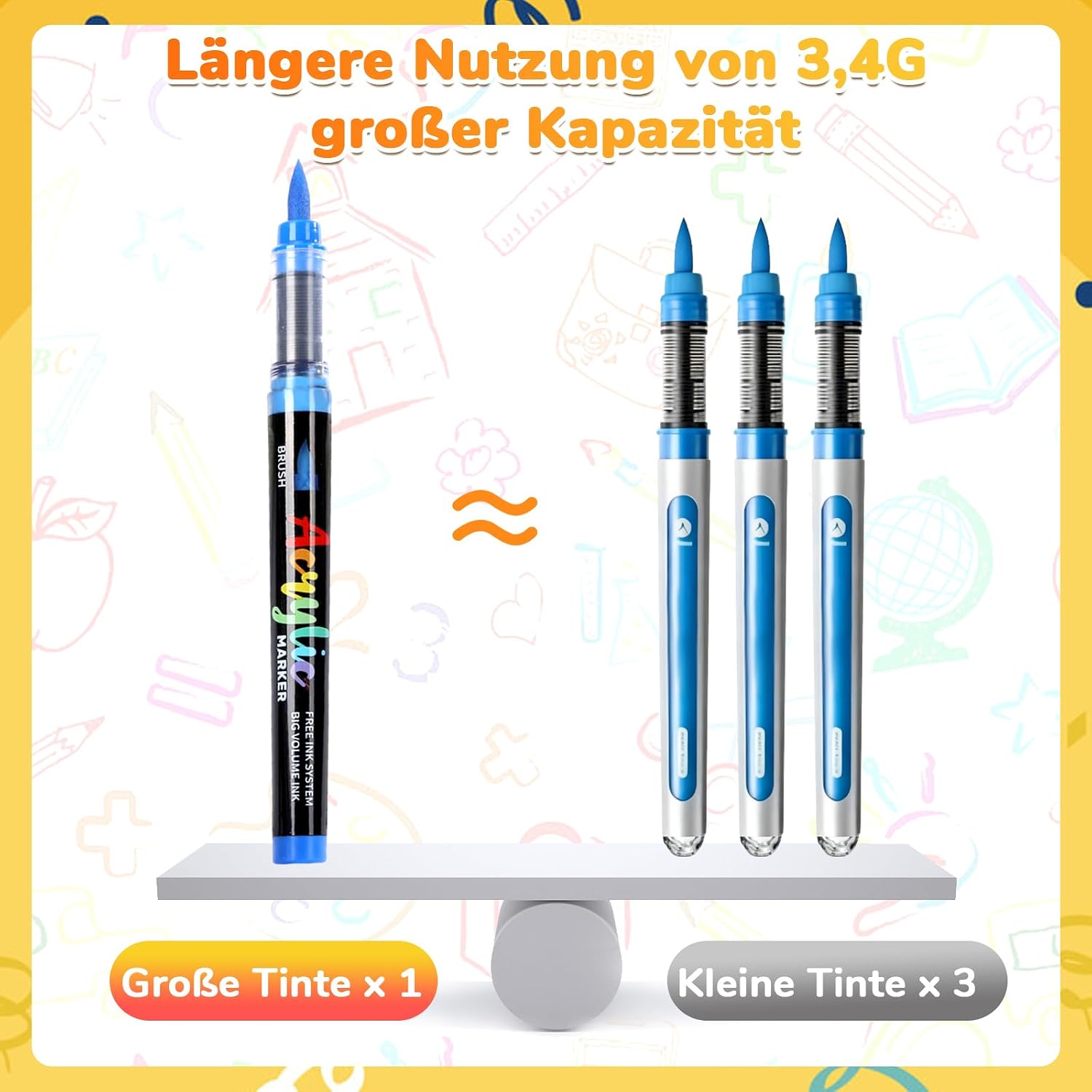 Detalle de Infiart 48 Farben Acryl Marker – Pinselspitze, automatische Tintenkontrolle, 3,4 g Kapazität