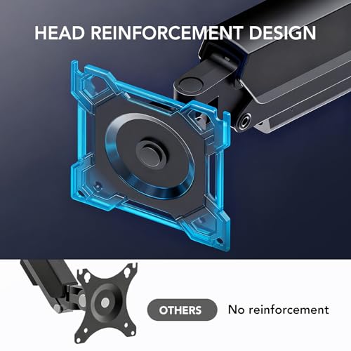 Detalle de AX WABER Dual Monitor Stand (AX09DB201): Adjustable Desk Mount for 17"–32" Screens