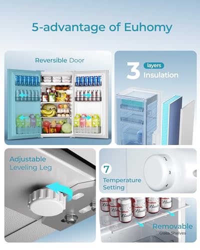 Detalle de EUHOMY 93L Under Counter Fridge — Ultra-Quiet 38dB Mini Fridge, White