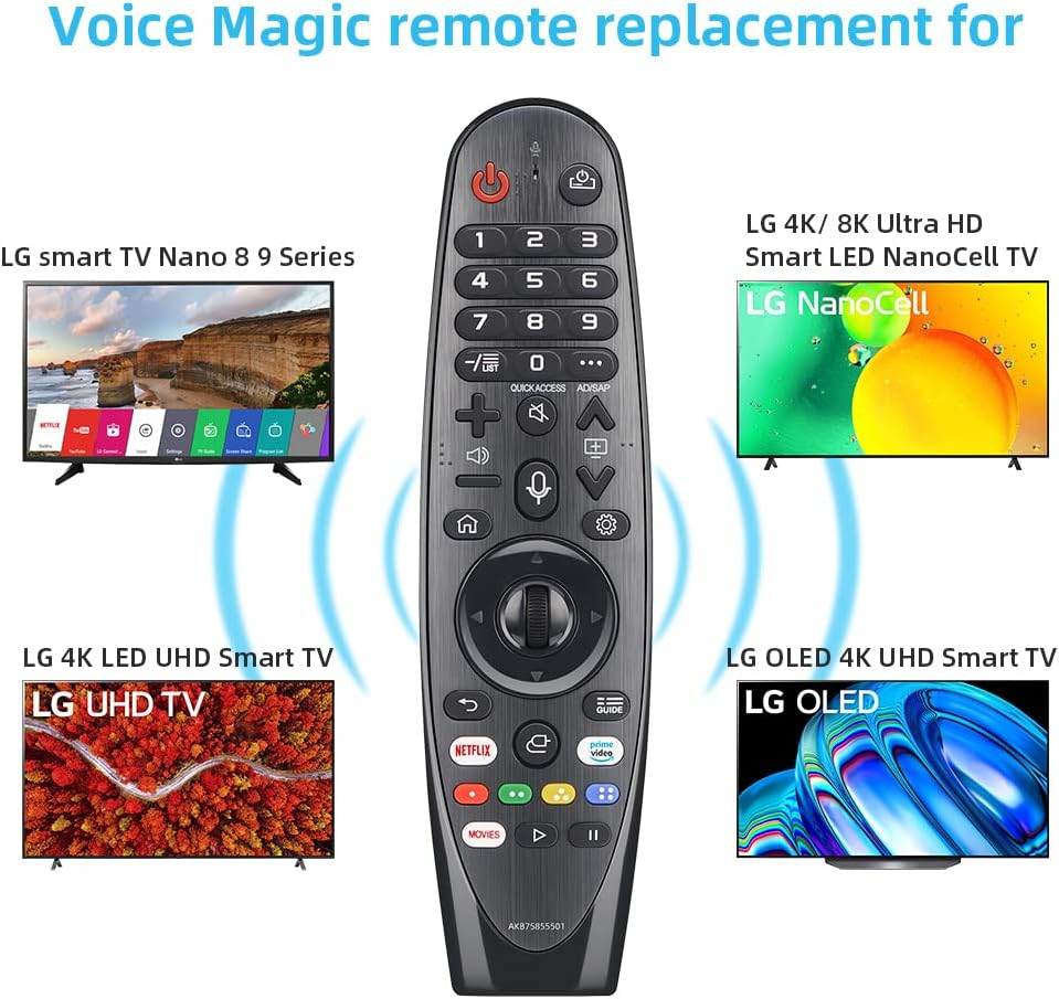 Detalle 2 de New Voice Magic Remote AKB75855501 replacement remote