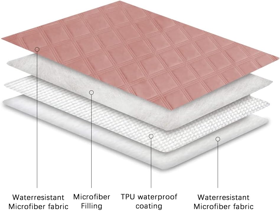 Detalle 2 de Ameritex Dog Bed Cover
