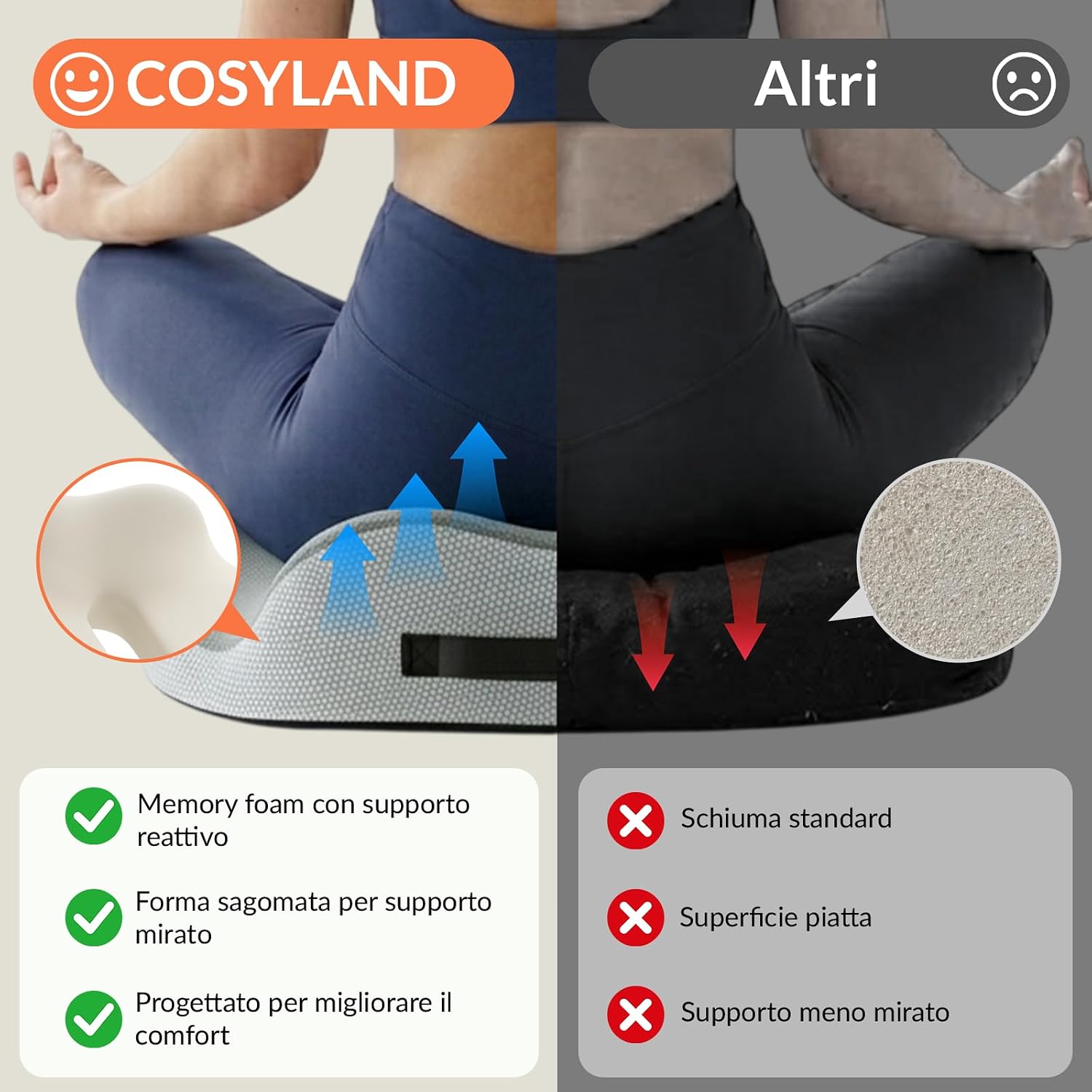 Thumbnail 5 de COSYLAND Cuscino Sedia Ufficio in Memory Foam: comforto rentrato, supporto stabile e versatile
