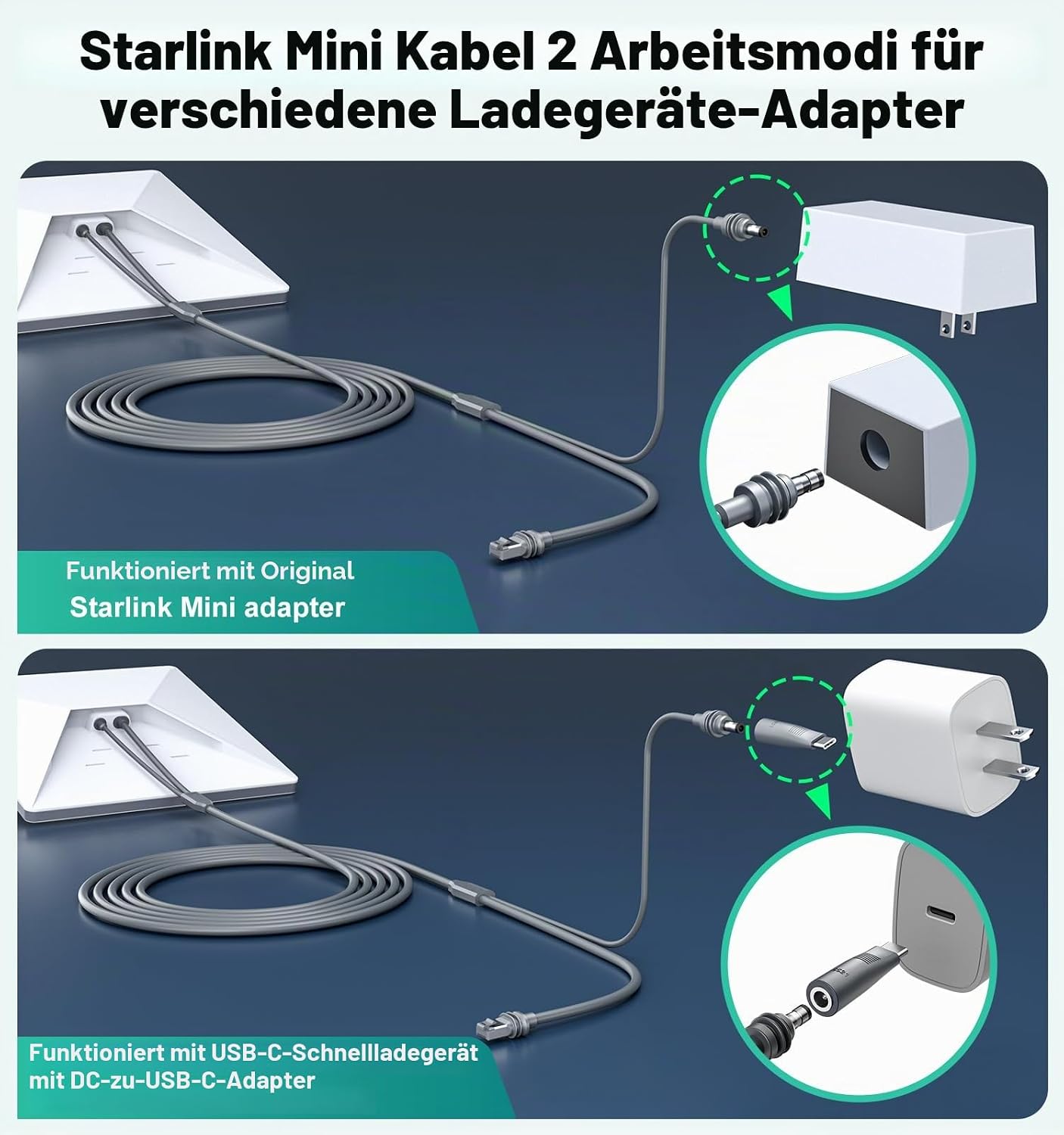 Detalle de HanCenDa 2 in 1 für Starlink Mini – 10 m Kabel, Netzteil + RJ45, wasserdicht, ideal für Boot & Wohnmobil