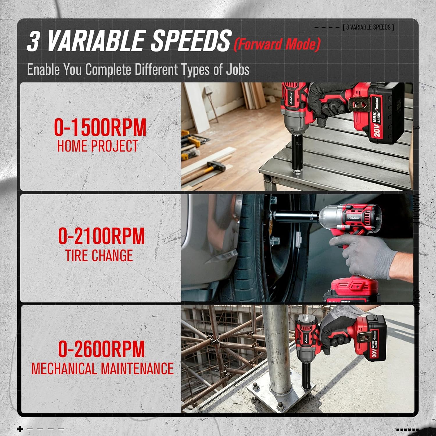Detalle 2 de AVID POWER 1/2 Impact Wrench Brushless 370 ft-lbs