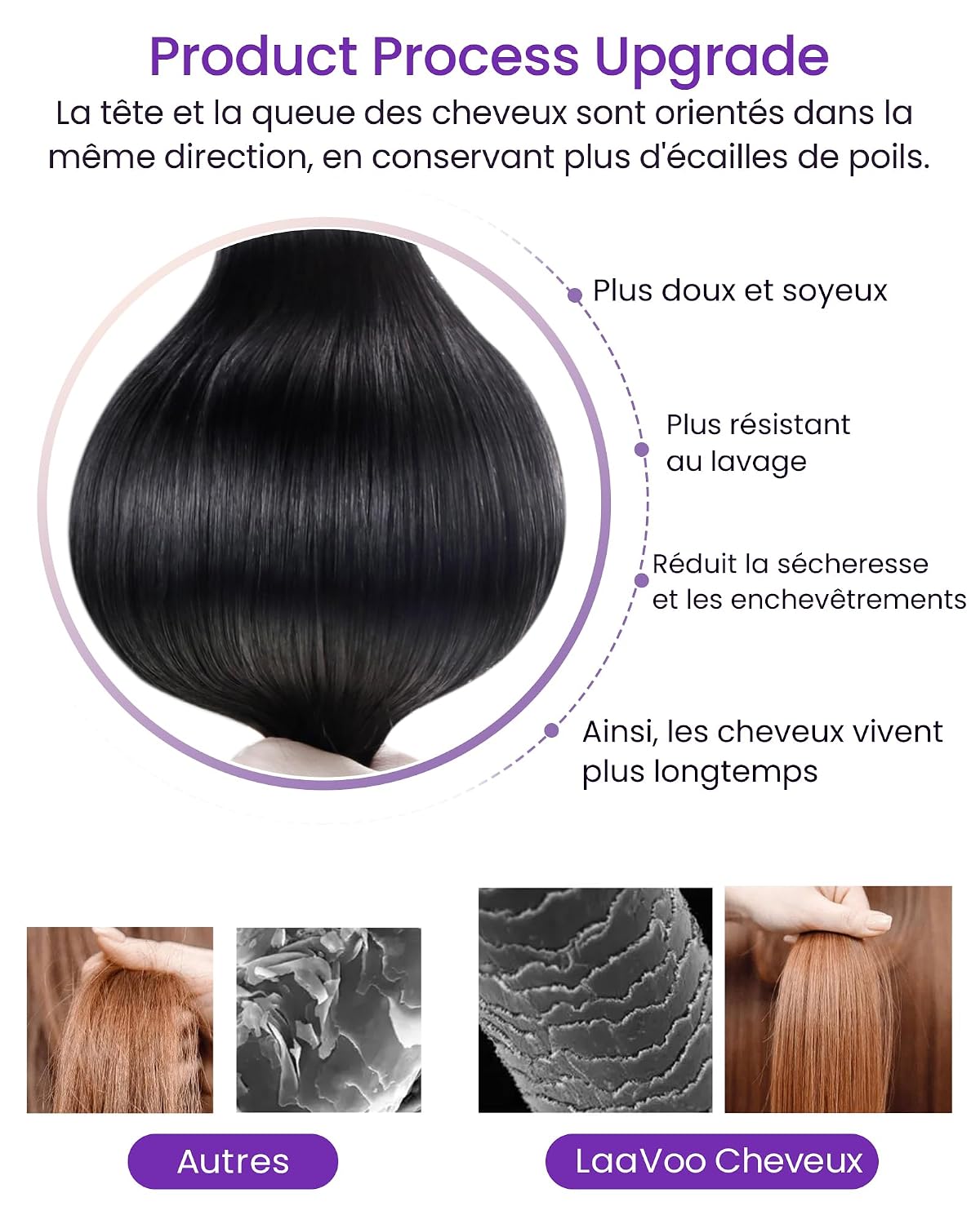 Thumbnail 3 de LaaVoo Tape-in Echthaar Extensions 45 cm Schwarz – 20 Stück, 50 g