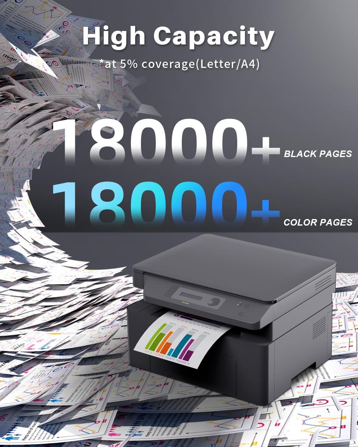 Detalle 2 de INK4U DR243CL (4 pack) tamburi compatibili Brother DR-243CL per DCP-L3510CDW e MFC-L3710CW