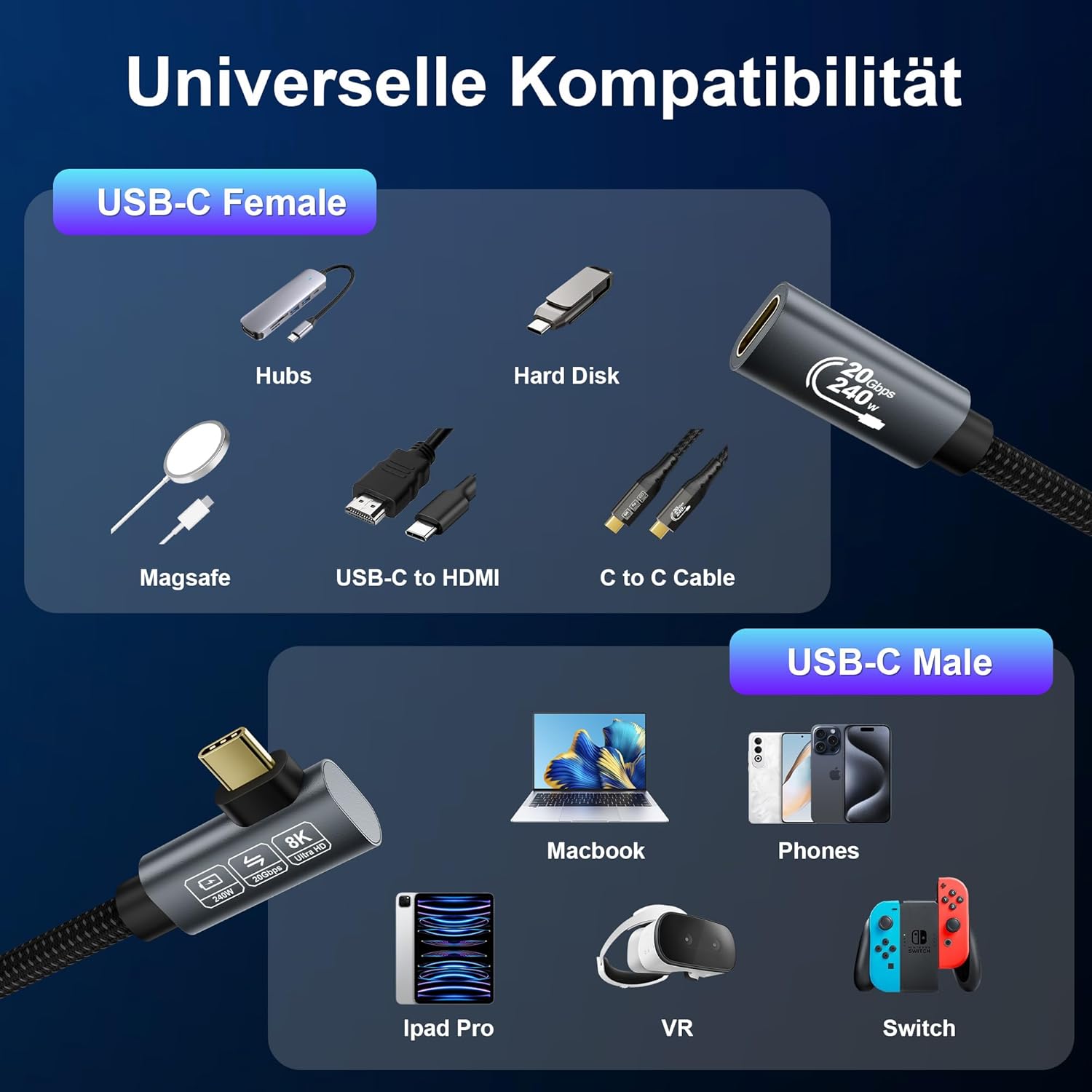 Thumbnail 6 de EUDOBEL 240W USB‑C Verlängerung 0,5 m mit 90° Winkel (USB‑C 3.2 Gen 2×2, bis 20 Gbit/s, 8K@30 Hz)