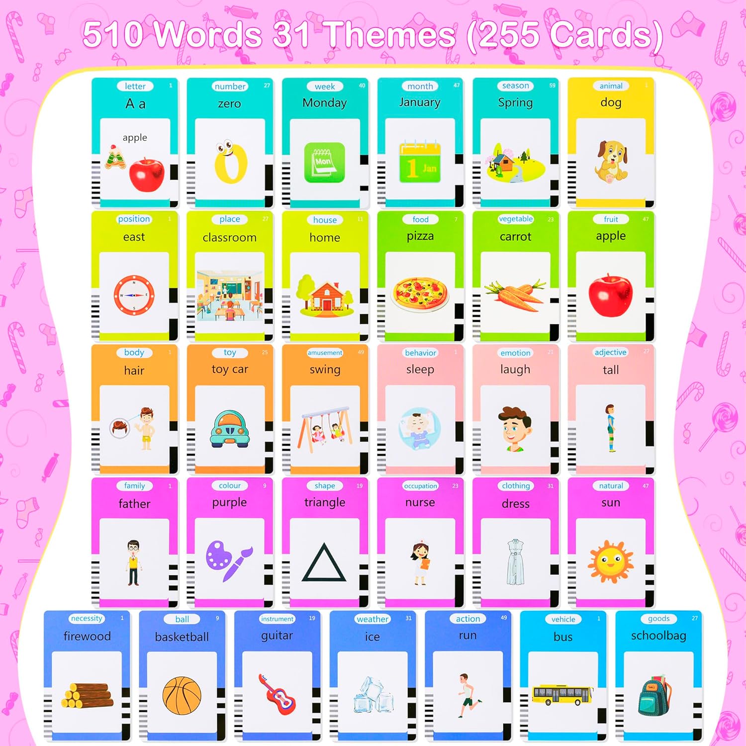 Detalle 2 de Talking Flash Cards 224 Words Learning