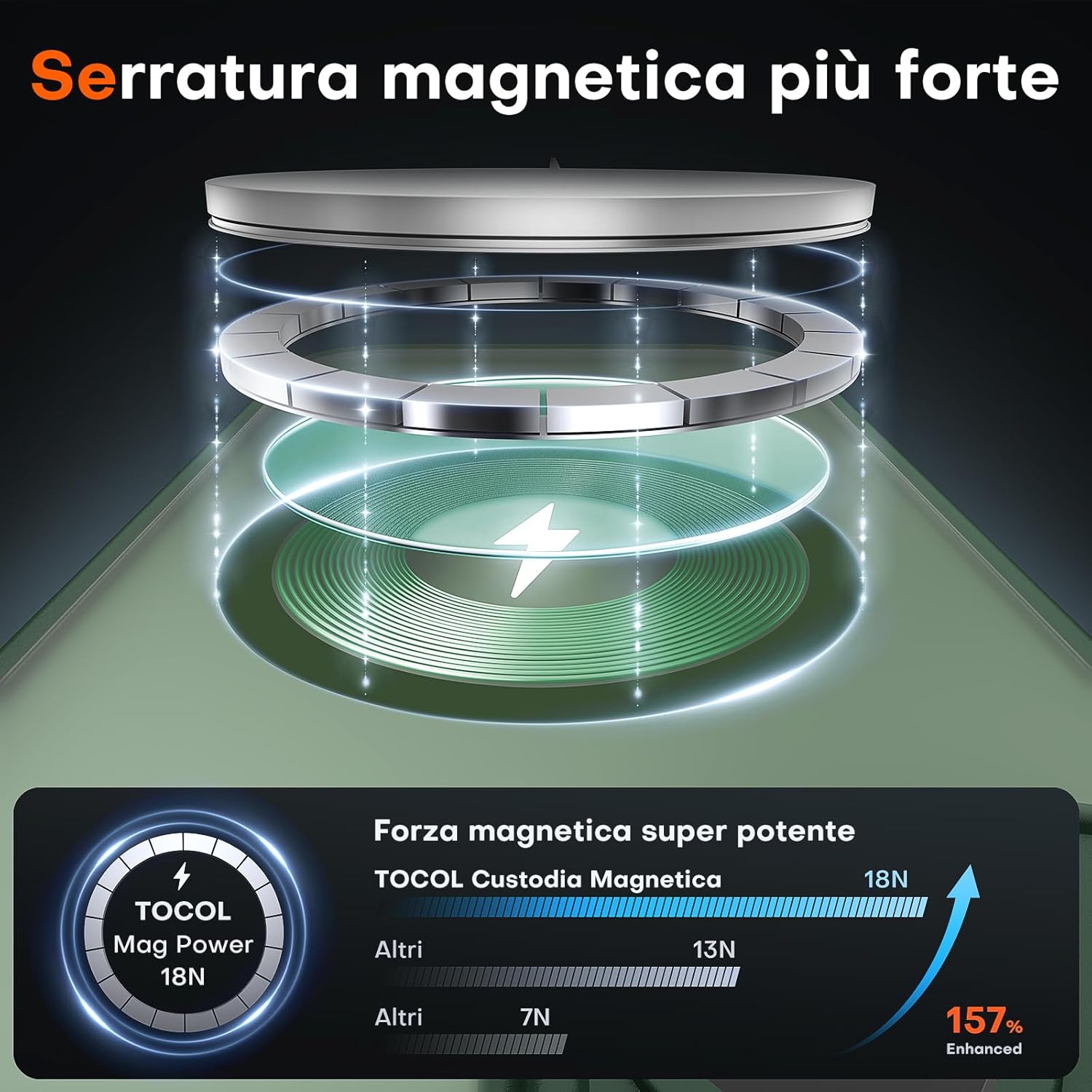 Thumbnail 2 de TOCOL Cover Magnetica per iPhone 13 da 6,1" compatibile con MagSafe, protezione fotocamera integrata (Verde Alpino)